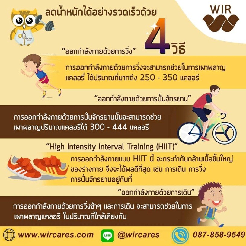 ข่าวสารธุรกิจสร้างสรรค์